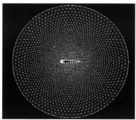 Figure  1-3:  Mesh  of the  pitching  airfoil.