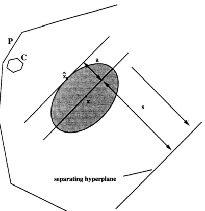Figure  4-1:  Setting  the  value  of  r the  following  program: