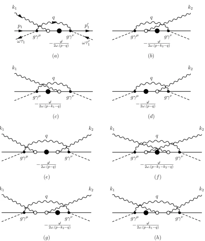FIG. 10. Interaction vertices generated in the Feynman gauge by the piece H 1F ′ (x), Eq