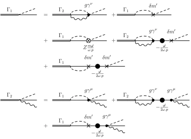 FIG. 11. System of equations for the one- and two-body vertex functions for the case of vector boson in the Feynman gauge