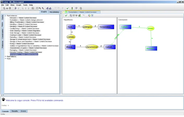 Fig. 8. The Cogui visual graph based interface