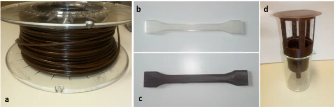 Figure 4. 3D printing filament composite produced with PLA + PPW (a), 3D printing tensile speci- speci-mens (b,c), smart irrigation system (d)
