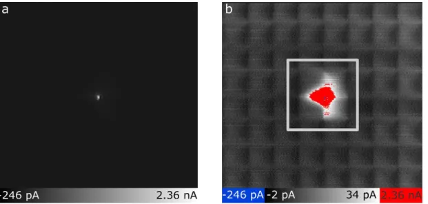 Figure S7. Simulated Si-apex AFM Images in comparison with Experiment (excerpt of  Figs