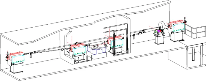 FIG. 11: Oblique view of the Compton polarimeter. The beam enters from the left and is bent down into a chicane where it intersects the laser cavity