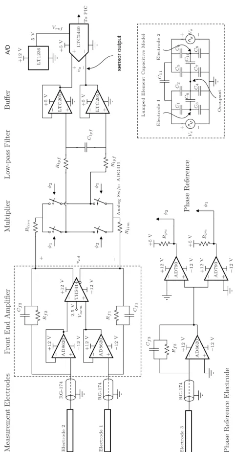 Figure 2-13: A simpliﬁed schematic of the fully-diﬀerential signal conditioning elec- elec-tronics