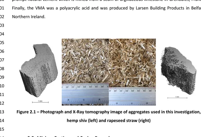 Figure 2.1 – Photograph and X-Ray tomography image of aggregates used in this investigation, 113 
