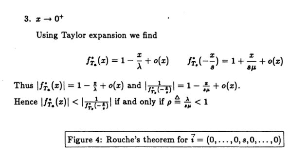 Figure  4:  Rouche's  theorem  for  t  =  (0,...,  , s, 0,..., 0)