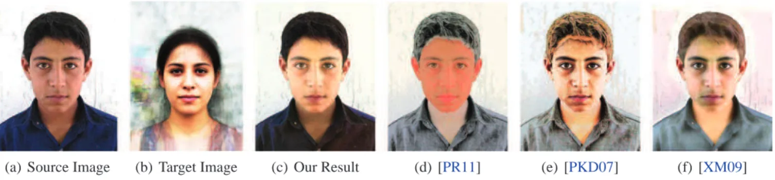 Figure 14: The colour styles of the faces are separately transferred with the help of our face detection operator.