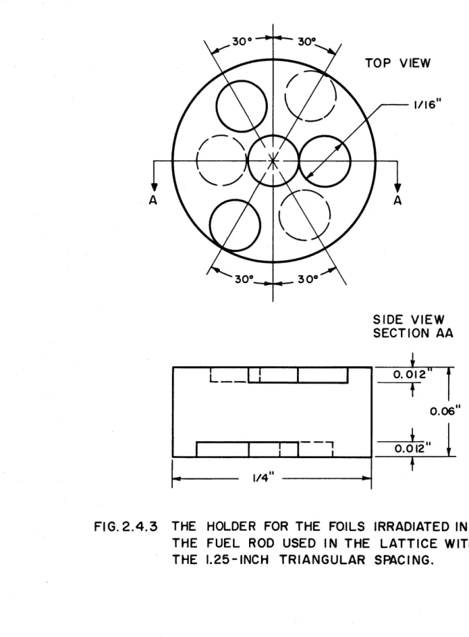FIG.  2.4.3  THE  HOLDER  FOR  THE  FOILS  IRRADIATED  IN THE  FUEL  ROD  USED  IN  THE  LATTICE  WITH THE  .25-INCH  TRIANGULAR  SPACING.