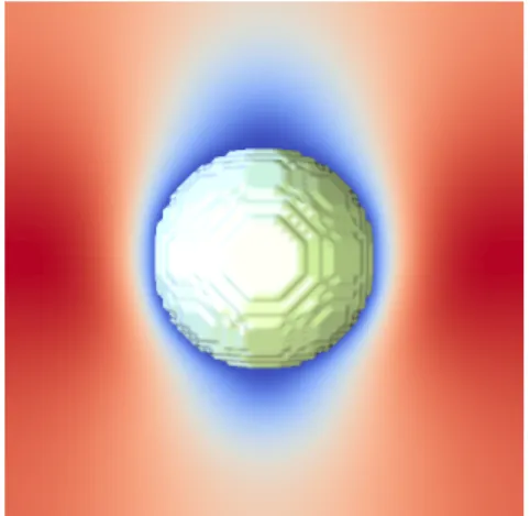 Figure 1 shows an example plotted using Paraview of the velocity field around a spherical particle immersed in an horizontal flow.