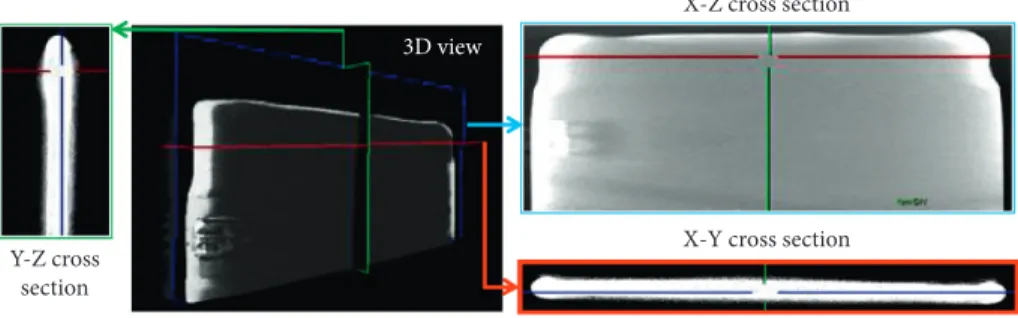 Figure 2: X-ray micro-CT 3D scan of the Ti6Al4V deposited coupons showing no indications in X-Y, X-Z, and Y-Z planes.