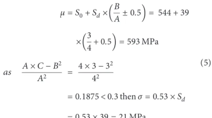 Figure 9 presents the HCF results under the vibration mode 4 obtained in this study. The ﬁrst observation concerns the wrought Ti6Al4V plate specimens