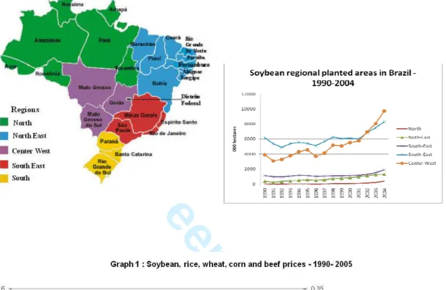 Figure 1: Soybean regional expansion in Brazil 1990-2004 (source IBGE) 