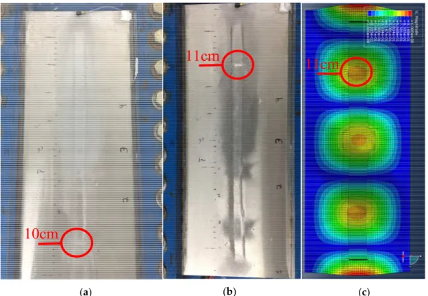 Figure 6. Crack at 300 Vpp at 10 cm from edge for repetition 1 (a) and at 370 Vpp at 11 cm from edge for repetition 2 (b) and modal shape predicted numerically (c).