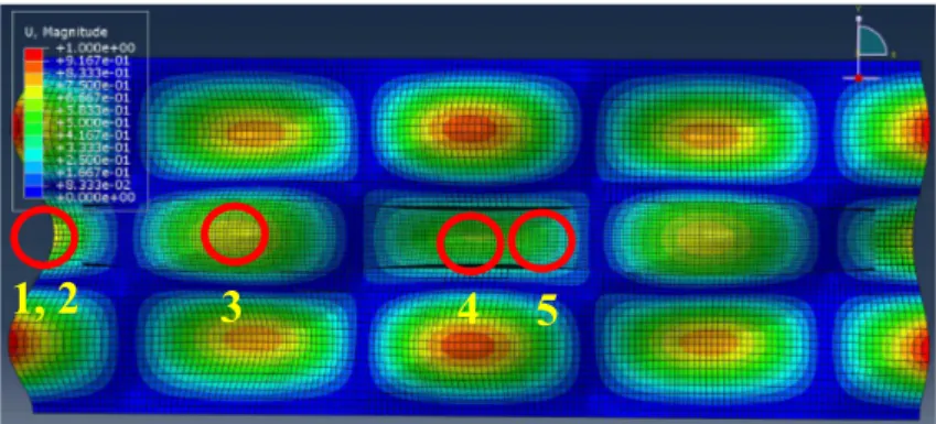 Figure 9. Mode 23 predicted by the frequency analysis of the numerical model.