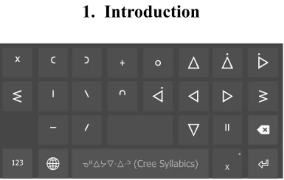 Figure 1: The virtual keyboard layout introduced in this pa- pa-per for typing Plains Cree syllabics on iOS and Android smartphones.