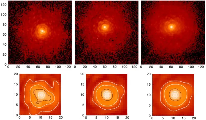 Fig. 10. Image in logarithmic scale of a bright star used as AO reference and imaged on the LUCI N30 camera (plate scale = 15 mas pix −1 ) at 1.65 µm