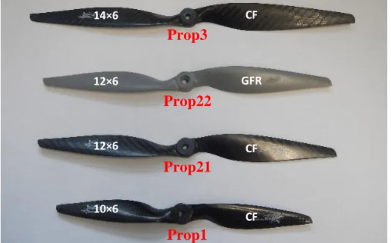 Figure 5 Propellers tested in the NRC AIWT  Table 2 Propeller specifications 