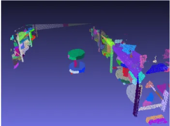 Figure 2. Result of over-segmentation for generating local object patches before applying min-cut optimization to final object