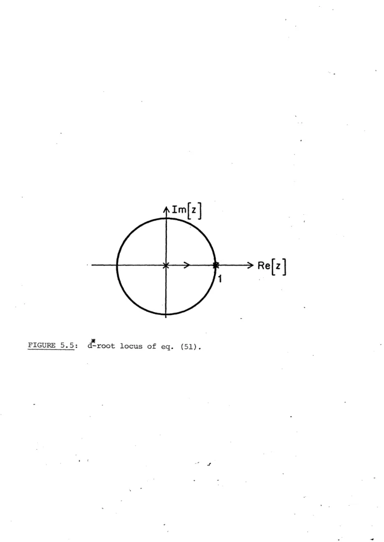 FIGURE 5.5:  d-root  locus  of  eq.  (51).