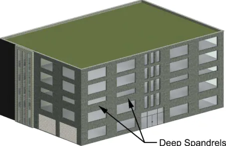 Figure 5.6: Building with short columns due to deep spandrels 