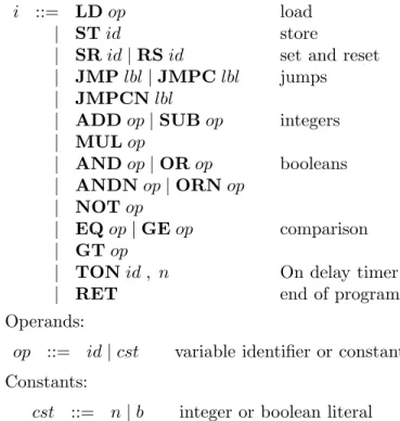 Figure 4 gives the inference rules of the IL configu- configu-rations transitions relation