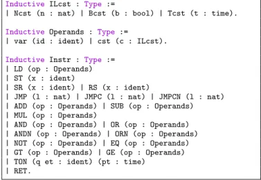 Figure 5. Coq definition of the IL syntax