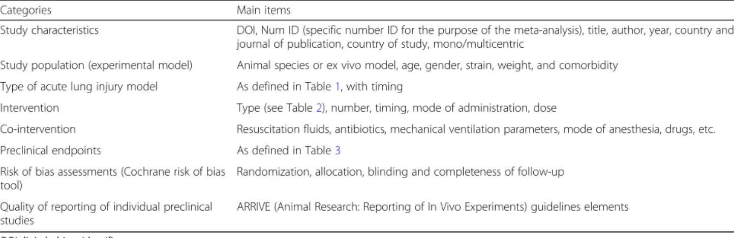Table 5 Elements of construct validity and external validity