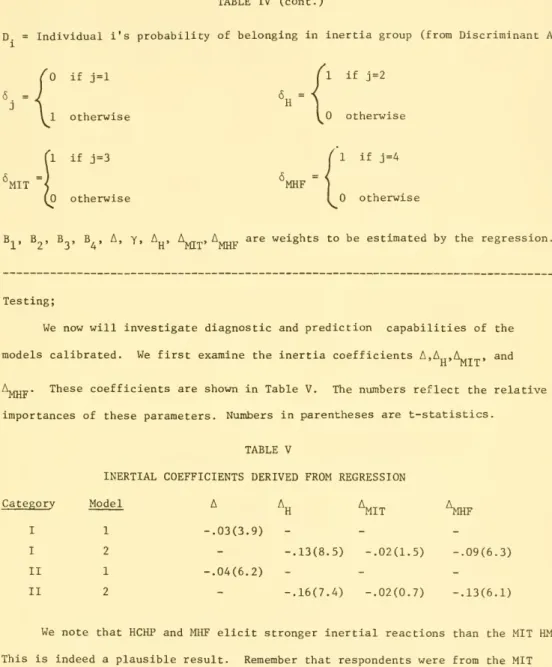 TABLE IV (cont.)