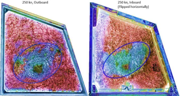 Figure 21: Fracture pattern and material loss (circled) at 250 knots (Test #2) 