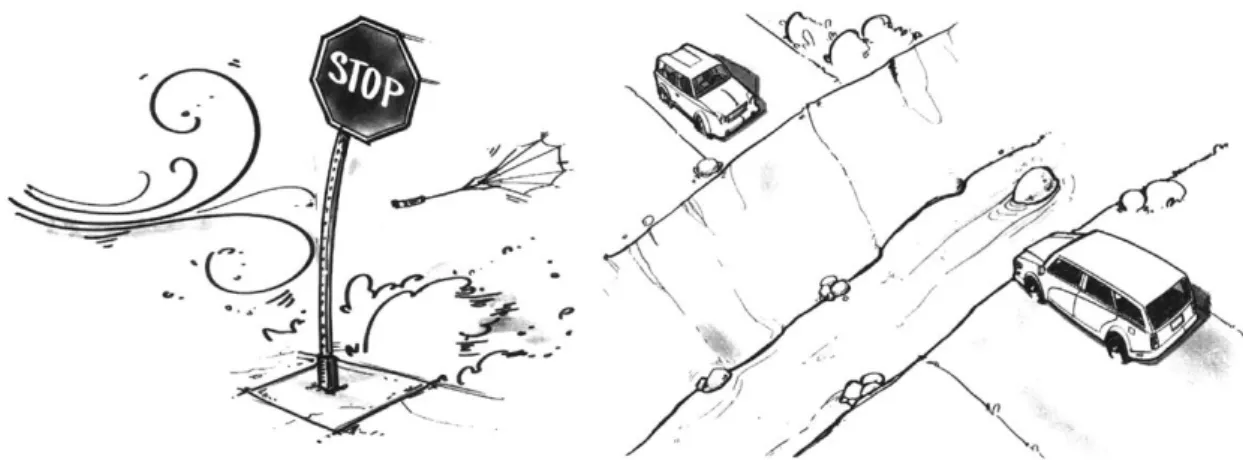 Figure  3:  The  illustrations  displayed  to  introduce  each  design  problem,  deliberately  not showing  any  trusses  (a)  The  real-life  situation  for the  windblown  road  sign  (cantilever).