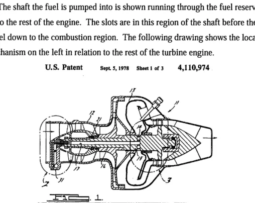 Figure  5: FIG. 1 Patent  4,110,974.  Cross-Sectional  View  applied  in gas turbine  engine The  orifices  which  are located  on  the shaft to offer varying  speeds for  the fuel regulation  to take  effect  are opened  and  closed  by solenoids