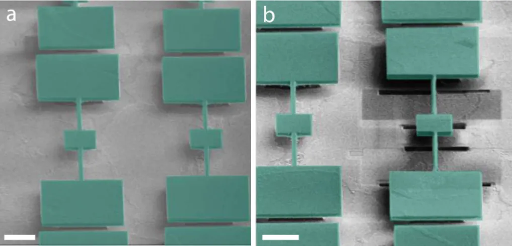 Figure 4. Cleaning nanoparticles from the corners of the device (B9). (a) False-color SEM image of two unclean devices: B9 (left) and B8 (right) (b) False-color SEM image of the clean device B9 (on the right as the image has been rotated 180° with respect 