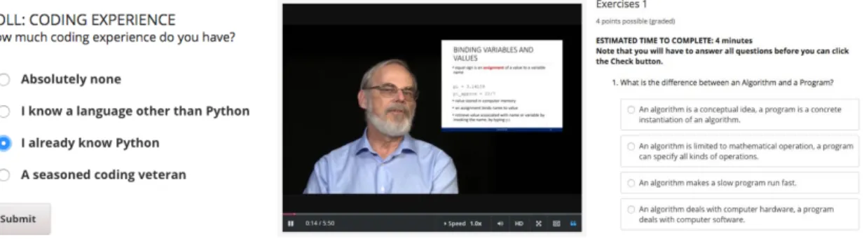Figure 2-1: 6.00.1x learning affordances. Students self-identify prior coding expe- expe-rience in an optional pre-course survey (left), and the learning affordances of 6.00.1x Introduction to Computer Science and Programming Using Python include video lec