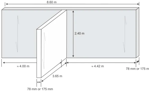 Figure 3.1(b):    Dimensions  of  the  vertical  (wall-wall)  junction  mock-ups  for  measurement  of  the  vibration reduction index according to ISO 10848 for wall-wall T-junctions 