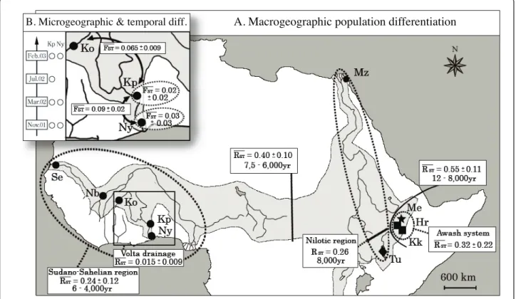 Figure 1 Population genetic differentiation of Nile tilapia, Oreochromis niloticus, across its natural distribution