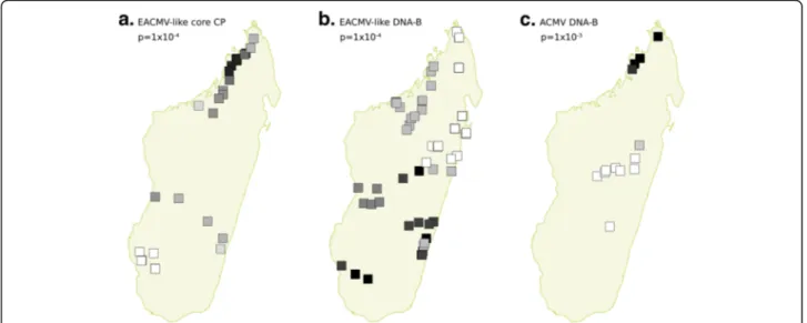 Fig. 5 Spatial population structure revealed through spatial principal components analyses