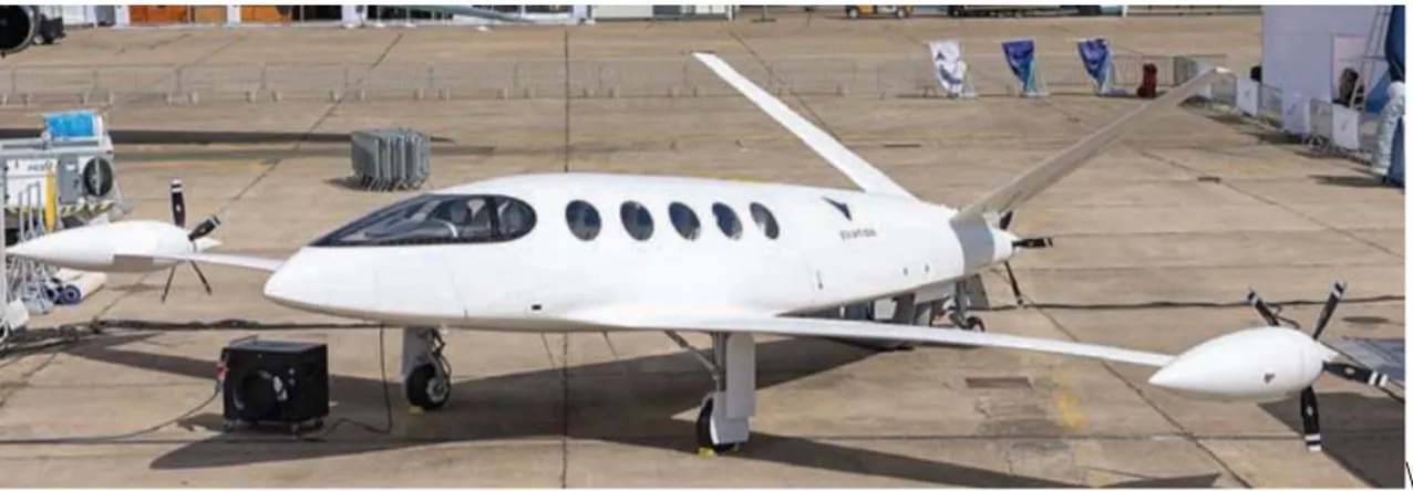 Figure 4: Alice, the all-electric aircraft. Image obtained by Alan Pierce’s article, “Alice the  All-Electric Commercial Airplane” [10]