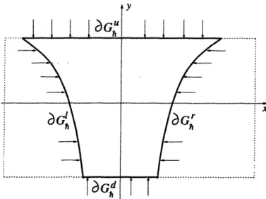 Figure  4.1:  Reflection Field at the Boundaries.