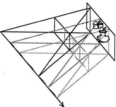 Figure  3.1:  Camera  motion  for  distortion compensated  flat  holograms