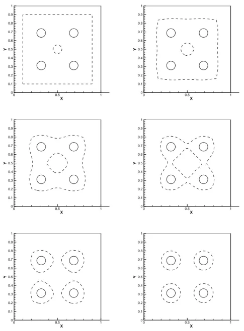 Figure 2: Position of ∂A k for k = 0, 10, 20, 30, 40, 50, (left to right, top to bottom).