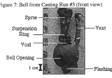 Figure 7:  Bell from  Casting Run  #3  (front view) Sprie Su~pet  T1orY I Ringit Bell Opering F lashing