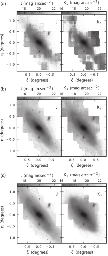 Figure 13. androids/WIRCam mosaics of M31 in J (left panels) and K s