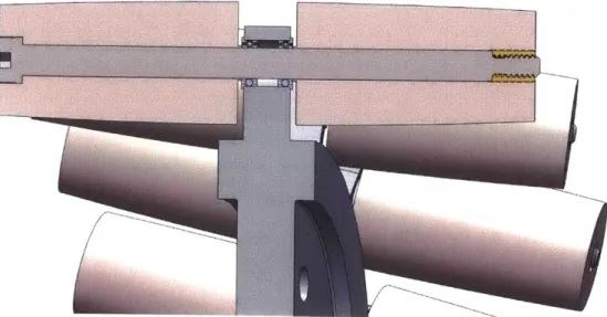 Figure  3-2:  Cross  section  of  one  of the  rollers  showing  the  shoulder  screw,  flanged bearings,  and  threaded  insert  that ensure  stability  but  maintain  frictionless  spin.