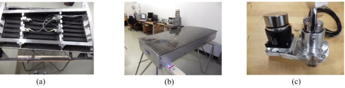 Figure 1. Morphing wing and Brushless DC (BLDC) motor-based actuator. 