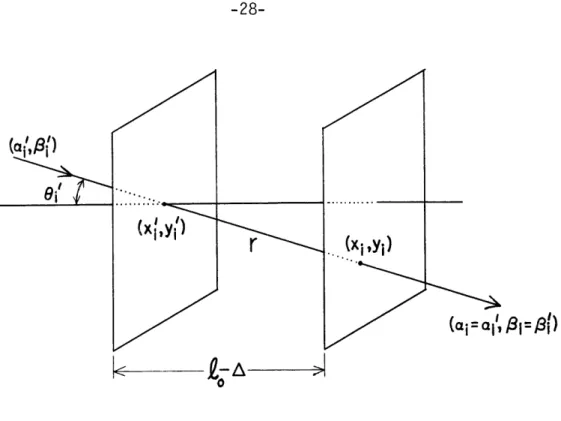 Fig.  2-4  Geometry  of  Absorbing  Sub-Layer