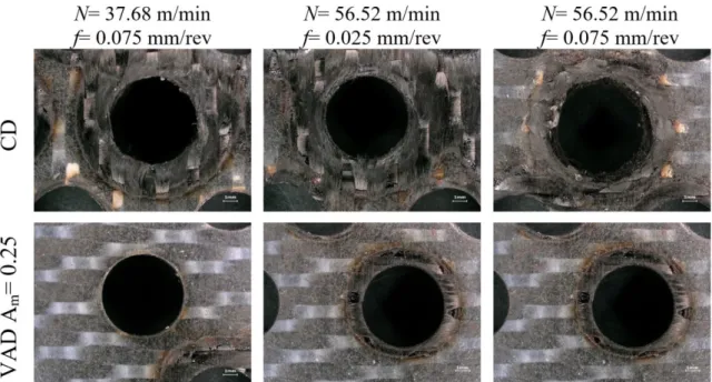 Figure 20. The effect of machining technique on the exit delamination the end of each machining  parameters