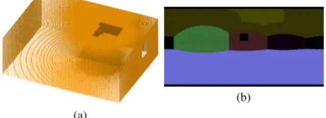 Figure 1. Simulated capture of a room by a LiDAR laser scanner. (a) Point cloud. (b) {ϕ, θ} image.