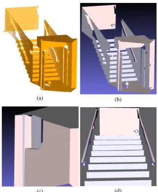 Figure 14. 3D reconstruction of a staircase. (a) LiDAR 3D point cloud, (b) mesh model obtained, (c) zoom on a box, (d) zoom on