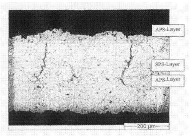 Figure 19- The cross-sectional microstructure of the triple-layer TBC system [28].